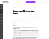 Above and Below Sea Level