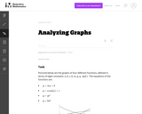 F-IF.C Analyzing Graphs