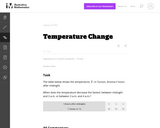 F-IF Temperature Change