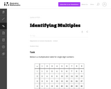 Identifying Multiples