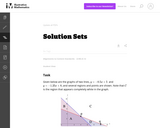 Solution Sets