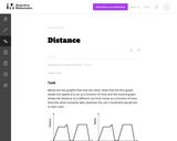 Velocity vs. Distance