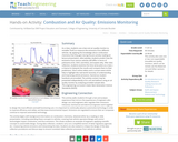 Combustion and Air Quality: Emissions Monitoring