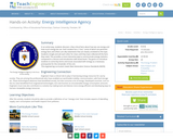 Energy Intelligence Agency