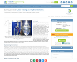Latex Tubing and Hybrid Vehicles