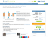 Testing Fundamental Loads