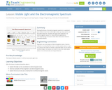 Visible Light and the Electromagnetic Spectrum