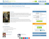 Water Desalination Plant