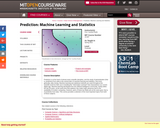 Prediction: Machine Learning and Statistics, Spring 2012