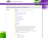 Moon Light Through the Month