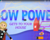 How Power Gets to Your Home: Crash Course Physics #35