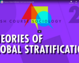 Theories of Global Stratification: Crash Course Sociology #28