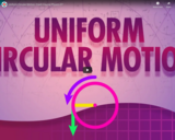 Uniform Circular Motion: Crash Course Physics #7