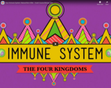 Your Immune System: Natural Born Killer - Crash Course Biology #32