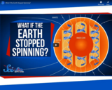 SciShow Space -What If the Earth Stopped Spinning?