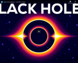 Black Holes Explained - From Birth to Death