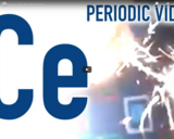 Cerium - Periodic Table of Videos