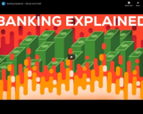 Banking Explained - Money and Credit