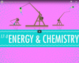 Energy & Chemistry: Crash Course Chemistry #17