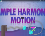 Simple Harmonic Motion: Crash Course Physics #16