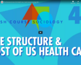 The Structure & Cost of US Health Care: Crash Course Sociology #44