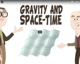 TED Ed - The fundamentals of space-time: Part 3 - Andrew Pontzen and Tom Whyntie