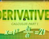 Derivatives: Crash Course Physics #2