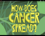 TED Ed - How does cancer spread through the body? - Ivan Seah Yu Jun