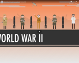 World War II: Crash Course World History #38