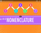 Nomenclature - Crash Course Chemistry #44