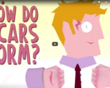 TED Ed - How do scars form? - Sarthak Sinha