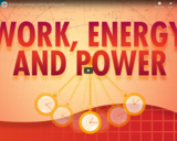 Work, Energy, and Power: Crash Course Physics #9