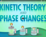 Kinetic Theory and Phase Changes: Crash Course Physics #21