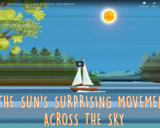 TED Ed - The SunÃ¢â‚¬â„¢s surprising movement across the sky - Gordon Williamson