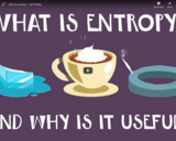 TED Ed - What is entropy? - Jeff Phillips