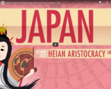 Japan in the Heian Period and Cultural History: Crash Course World History 227