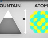 Atoms As Big As Mountains -Neutron Stars Explained