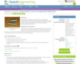 Using Hooke's Law to Understand Materials