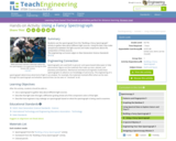 Using a Fancy Spectrograph