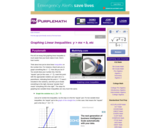 Graphing Linear Inequalities (Lesson)