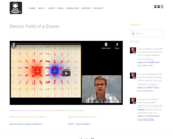 Electric Field of a Dipole