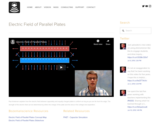 Electric Field of Parallel Plates