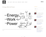 Energy, Work & Power