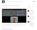 Free Energy & the Equilibrium Constant