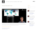 Human Population Size