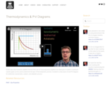 Thermodynamics & P-V Diagrams