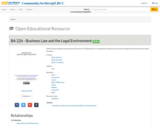 BA 226 - Business Law and the Legal Environment
