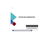 WIL Module 5.2 - Intercultural Communication