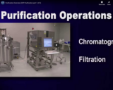 Purification Overview (GFP Purification part 1 of 6)