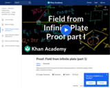 Proof: Field from infinite plate (part 1)